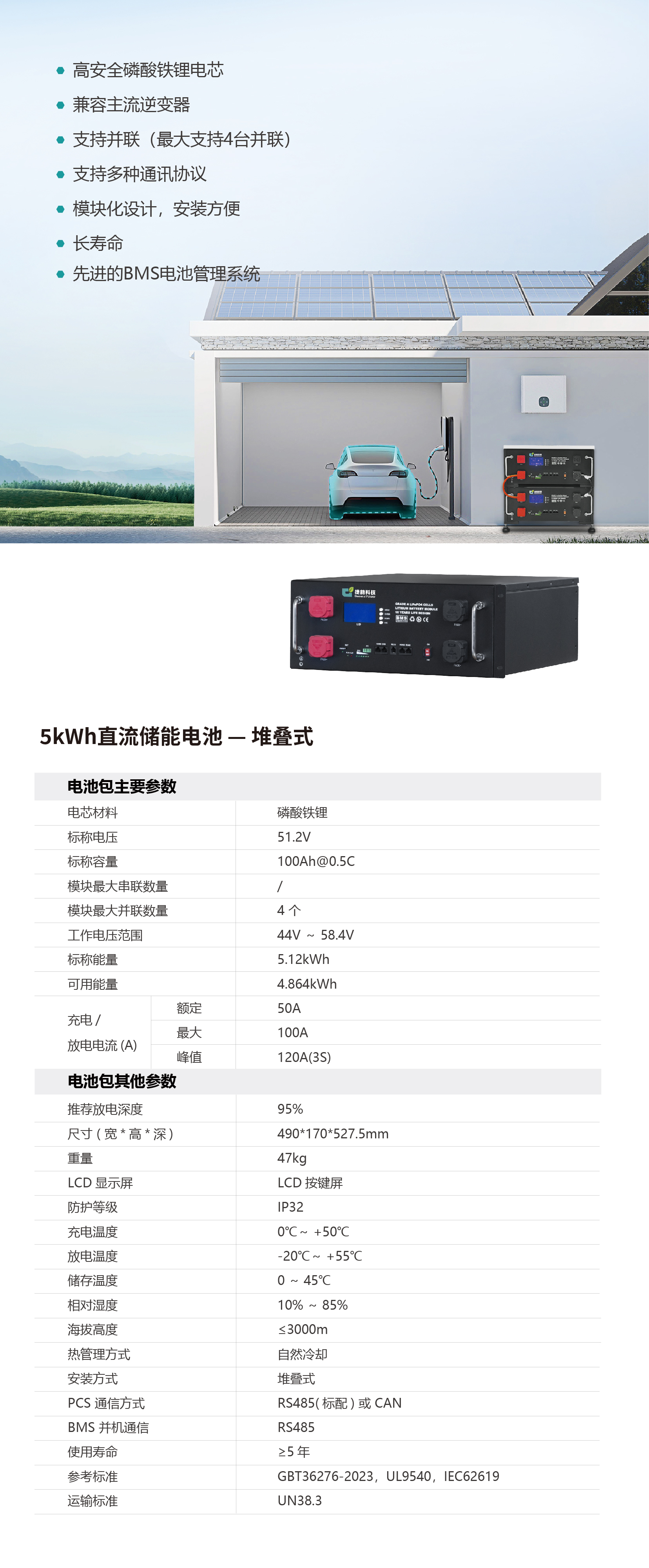 5kWh  dui die_���� 1.jpg